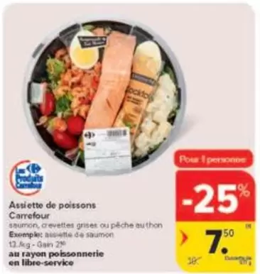 De - Assiette de poissons