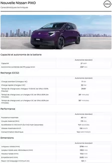 Catalogue Nissan à Grobbendonk | Nissan. | 2026-09-24T00:00:00.000Z - 2026-10-08T00:00:00.000Z