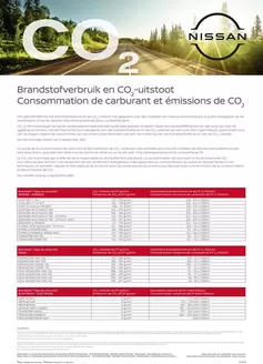 Catalogue Nissan à Malines | AfficheCO2 A1 FR NL 012025 | 2026-10-01T00:00:00.000Z - 2026-10-15T00:00:00.000Z