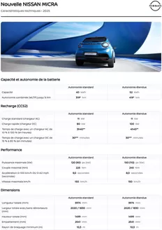 Catalogue Nissan | NOUVELLE MICRA | 2025-07-01T00:00:00.000Z - 2026-07-01T00:00:00.000Z
