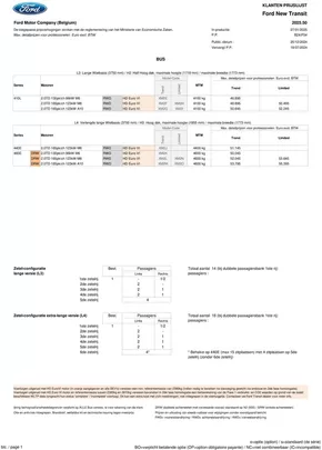 Catalogue Ford à Charleroi | FORD TRANSIT BUS | 2025-09-11T00:00:00.000Z - 2026-09-11T00:00:00.000Z