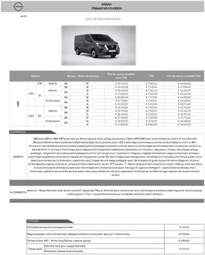 Catalogue Nissan à Gent | Liste des prix Nissan PRIMASTAR BEFR | 2025-09-29T00:00:00.000Z - 2025-10-13T00:00:00.000Z