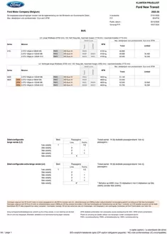 Catalogue Ford à Kaprijke | FORD TRANSIT BUS | 2025-10-07T00:00:00.000Z - 2026-10-07T00:00:00.000Z