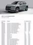 Honda folder | Hr v | 2026-07-01T00:00:00.000Z - 2026-07-31T00:00:00.000Z