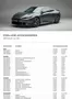 Honda folder | Prelude | 2026-07-01T00:00:00.000Z - 2026-07-31T00:00:00.000Z