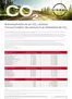 Catalogue Nissan à Malines | AfficheCO2 A1 FR NL 012025 | 2026-10-01T00:00:00.000Z - 2026-10-15T00:00:00.000Z