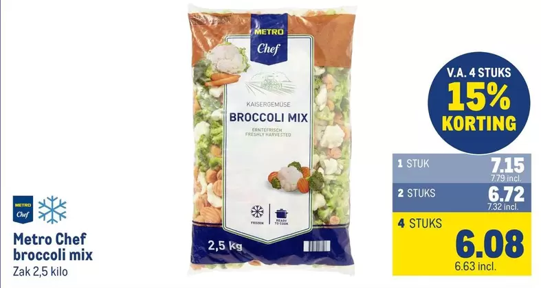 Chef - Broccoli Mix