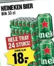 Heineken - BIER