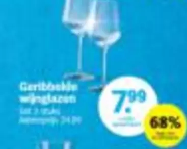 Geribbelde wijnglazen