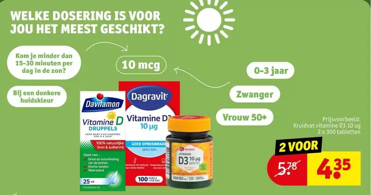 De - Vitamine D