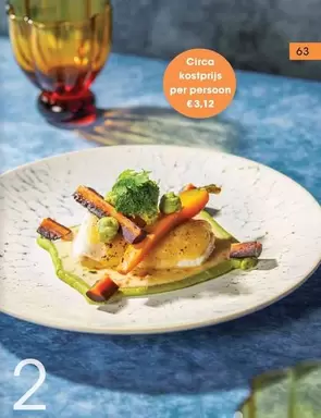 Circa kostprijs per persoon