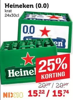 Heineken -  (0.0)