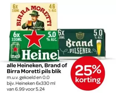 Brand - Heineken, of Birra Moretti pils blik