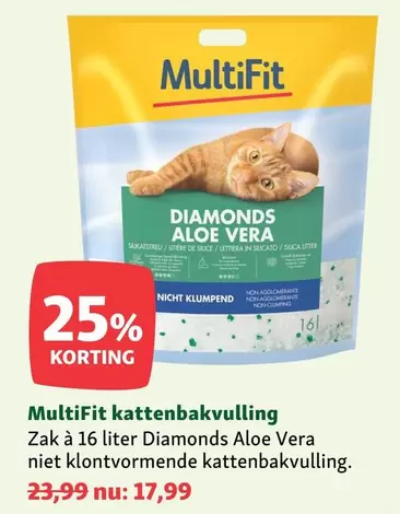 De - Kattenbakvulling