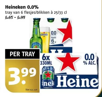 Heineken - 0.0%