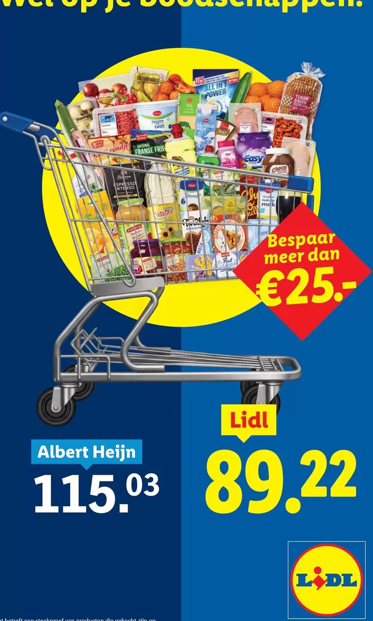 Bruin - Boodschappen