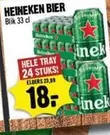 Heineken - BIER