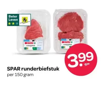Runderbiefstuk
