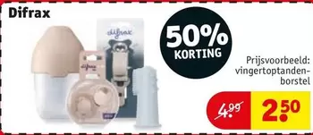 Vingertoptandenborstel