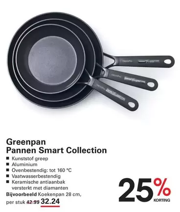 Smart - Pannen  Collection