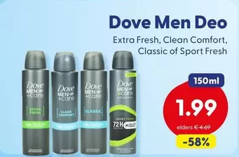 Dove - Men Deo