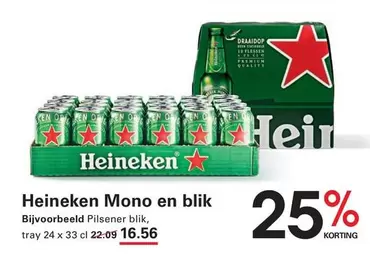 Heineken - Mono en blik