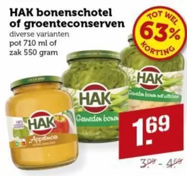 Bonenschotel Of Groenteconserven