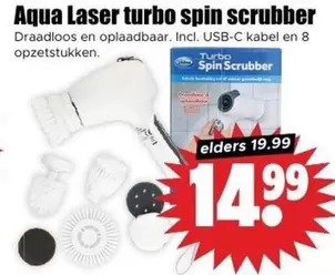 Turbo Spin Scrubber