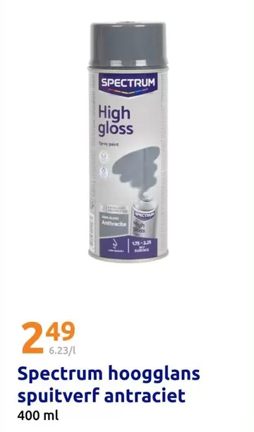 Hoogglans Spuitverf Antraciet