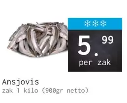 Ansjovis