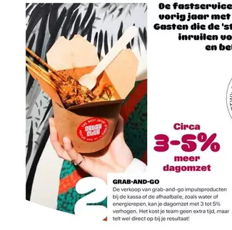 De - Grab-and-go impuls-producten