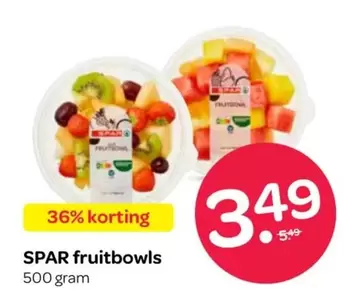 Fruitbowls