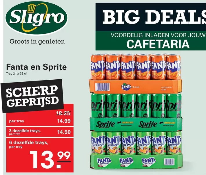 fanta - Fanta en Sprite