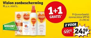Vision zonnebescherming