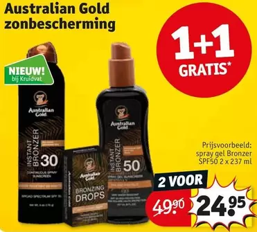 Australian - Zonbescherming