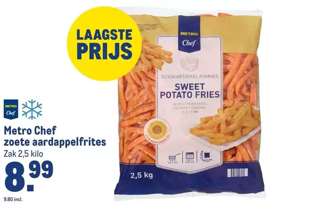 Chef - Sweet Potato Fries