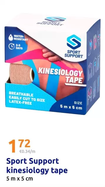 Kinesiology Tape