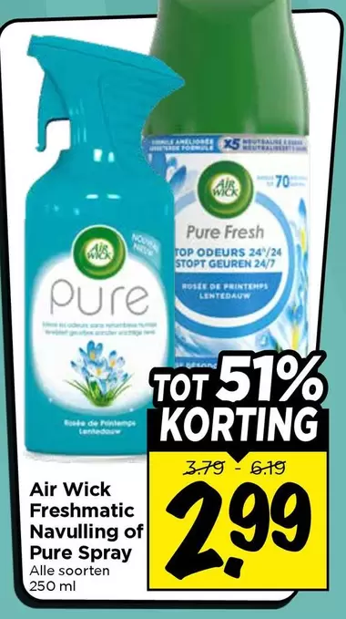Air Wick - Navulling of Pure Spray