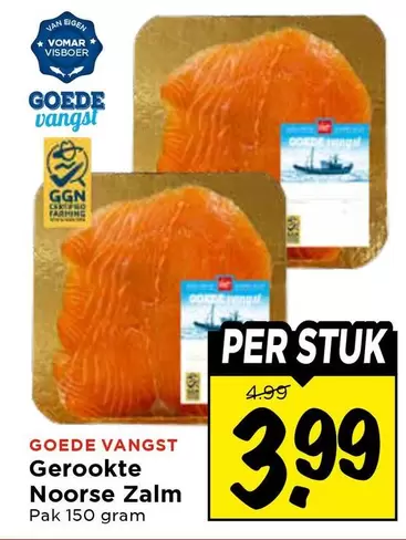 Gerookte Noorse Zalm
