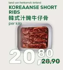KOREAANSE SHORT RIBS
