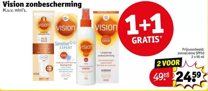 Natural - Zonbescherming