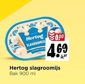 Slagroomijs