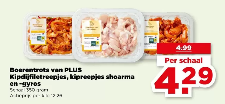 Kipdijfiletreepjes, kipreepjes shoarma en -gyros