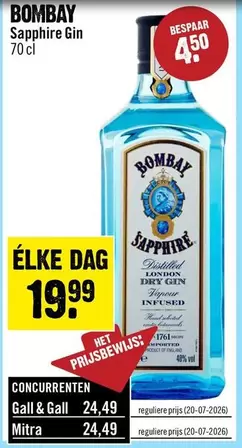 Sapphire Gin