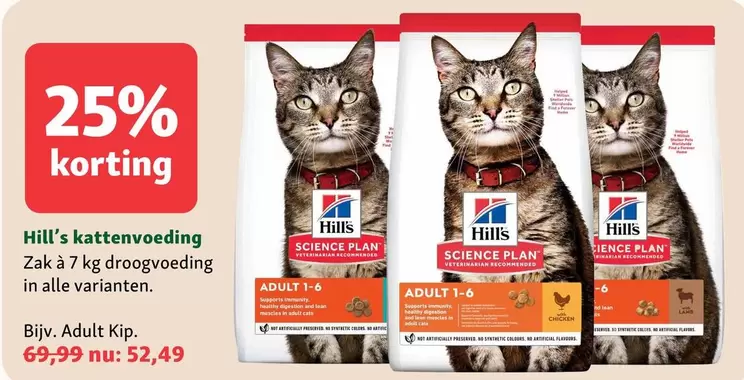 Kattensvoeding