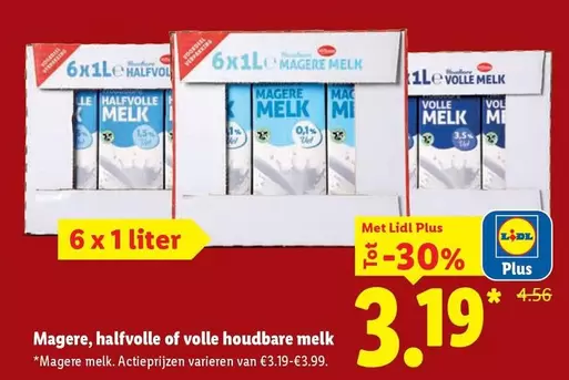 MI - Magere, halfvolle of volle houdbare melk