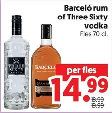 rum of Three Sixty vodka