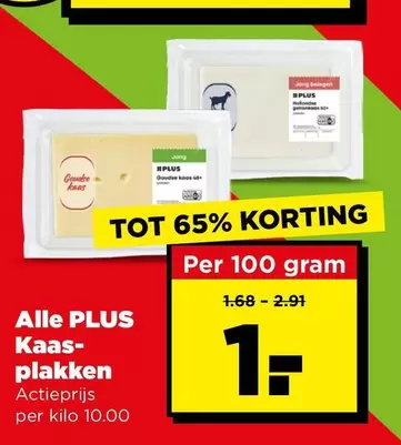 Kaas-plakken