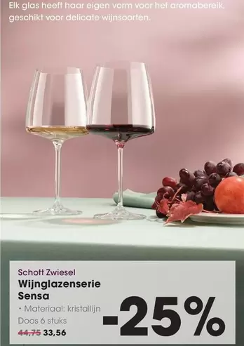 Wijnglazen