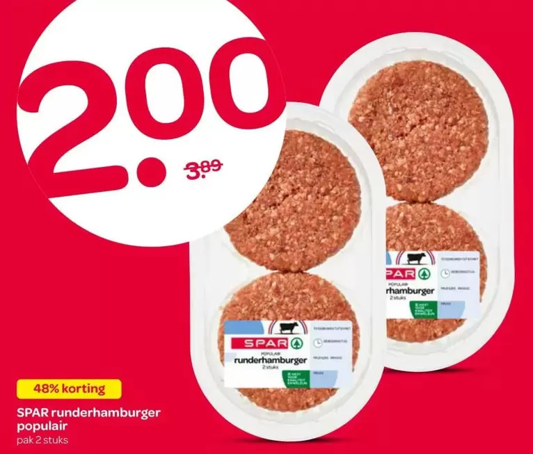 Rundervhamburgers